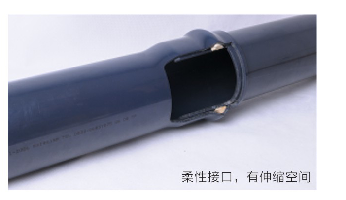 AGR管材